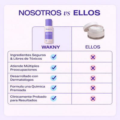 Wakny - Crema para reafirmar y suavizar el vientre